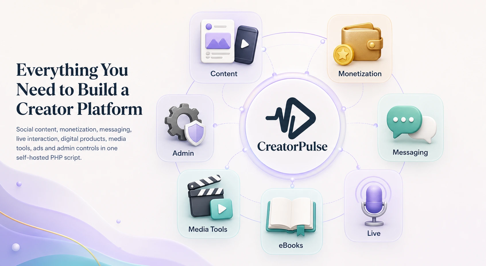 CreatorPulse – Monetize Short-Form Creators | Subscription, Paywall & Live Video PHP Platform
