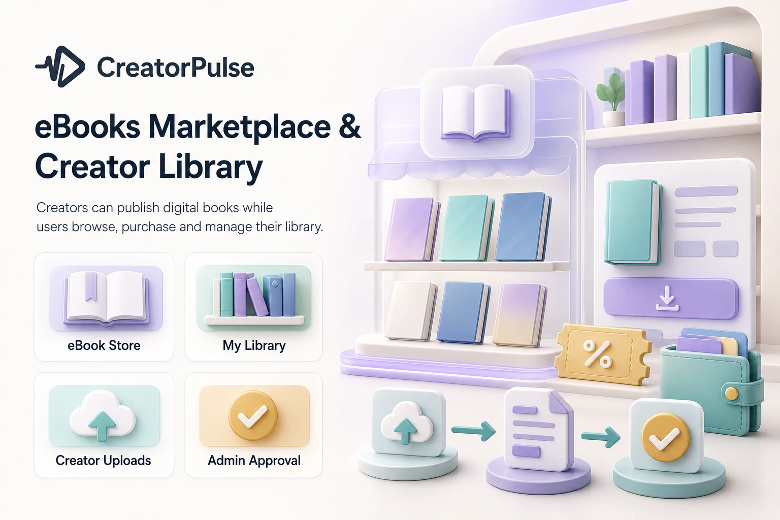 CreatorPulse – Monetize Short-Form Creators | Subscription, Paywall & Live Video PHP Platform