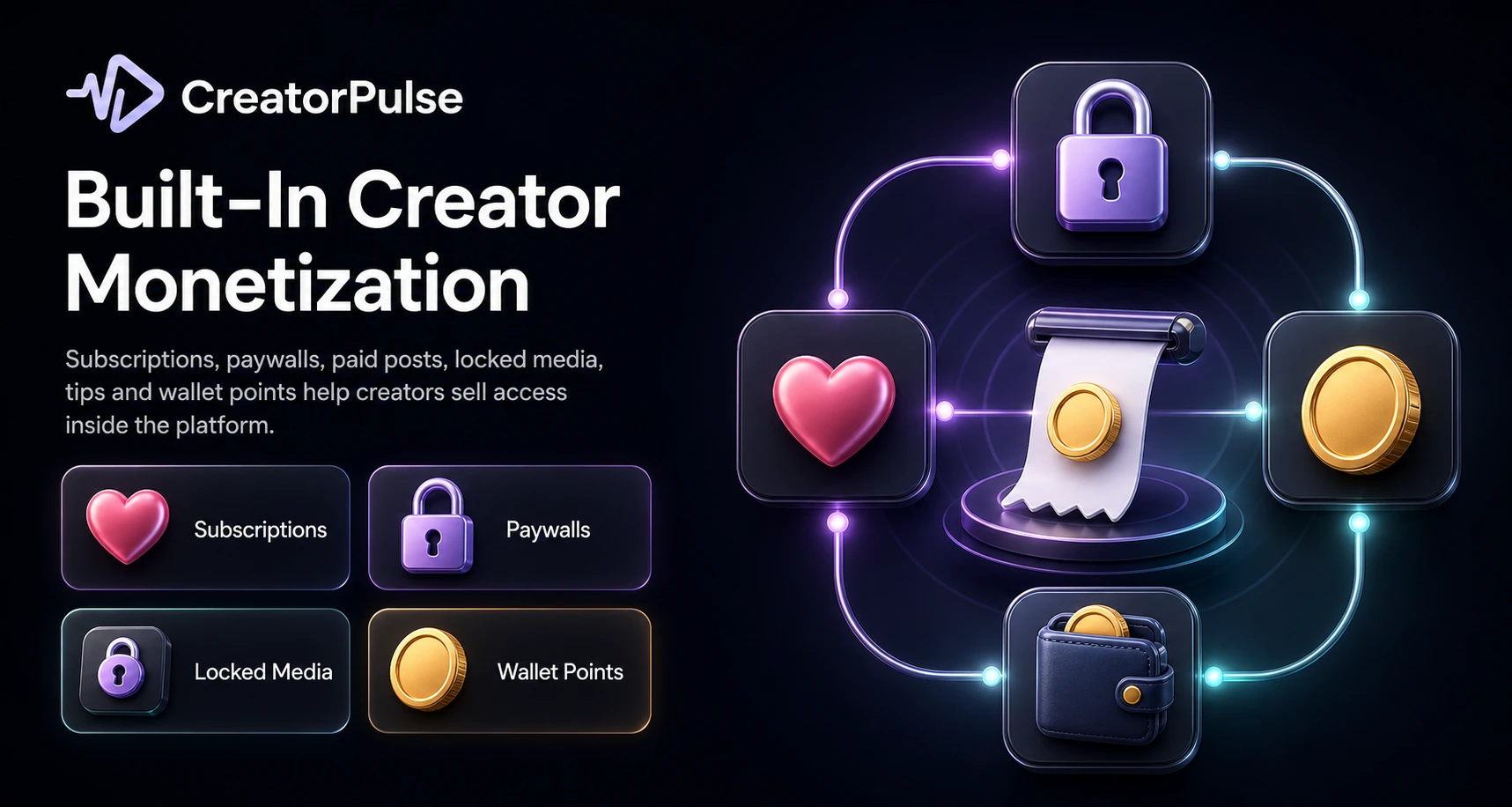 CreatorPulse – Monetize Short-Form Creators | Subscription, Paywall & Live Video PHP Platform