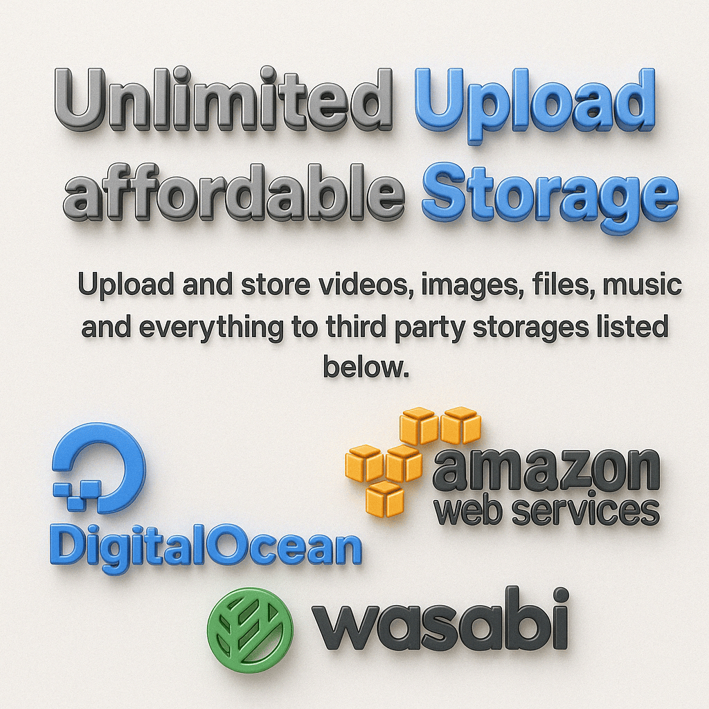 dizzy - Support Creators Content Script - 11