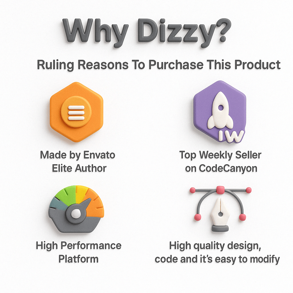 dizzy - Support Creators Content Script - 3