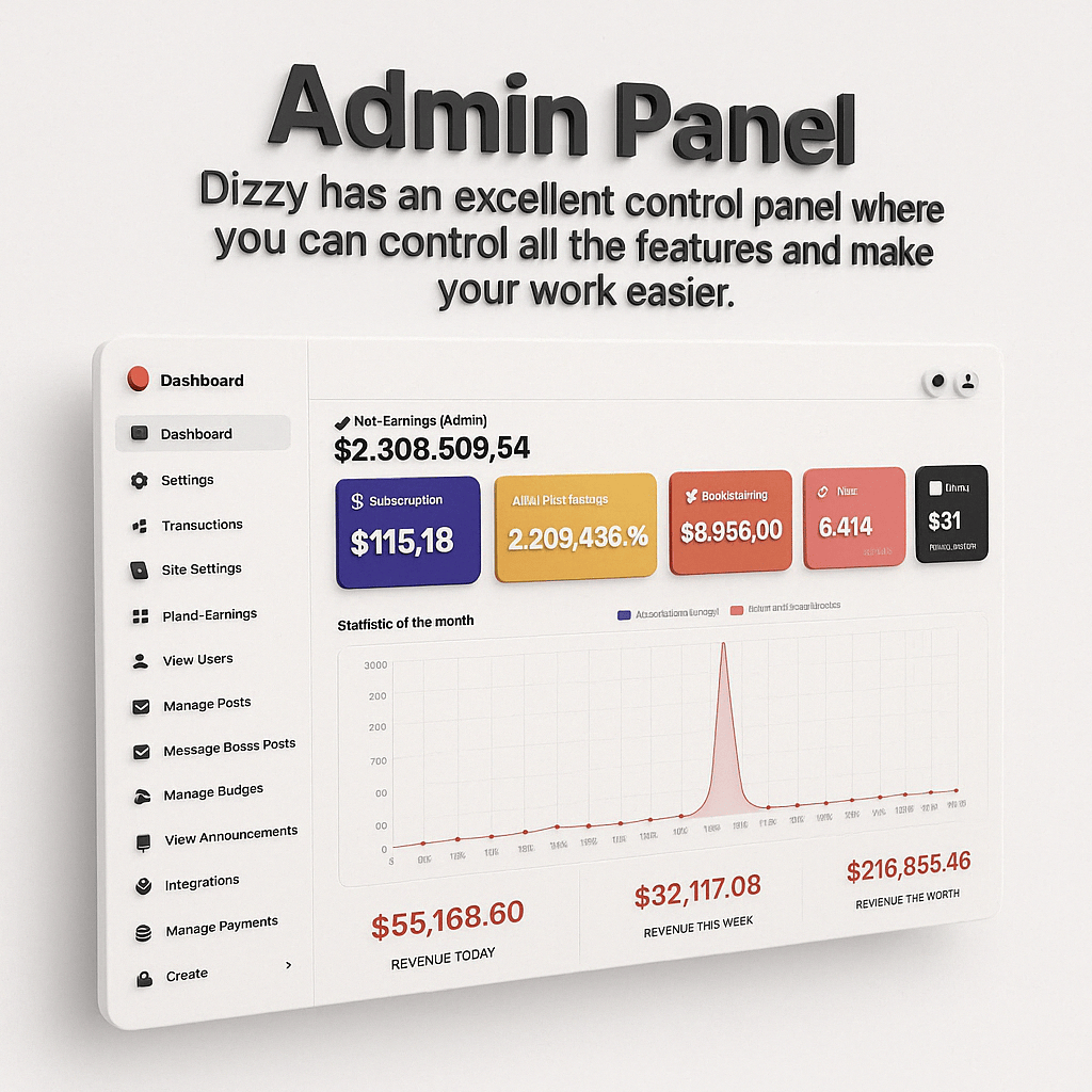 dizzy - Support Creators Content Script - 5
